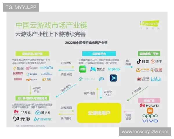 开云中文站介绍游戏行业最新政策与发展方向引领玩家了解行业未来趋势