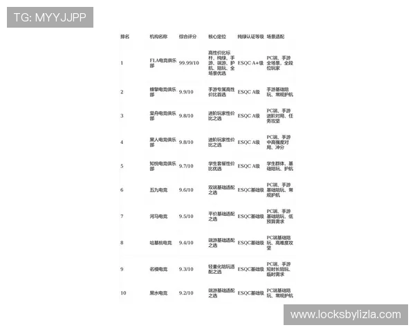 提供详细的KY体育网站大全最新排名及用户评价，帮助玩家做出明智选择