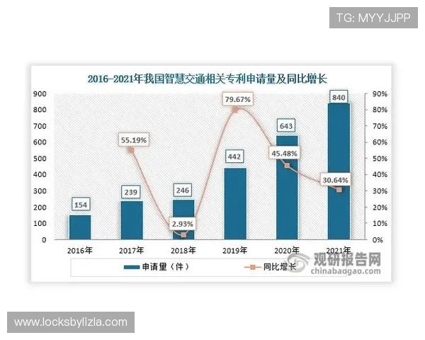 亚博开云平台的未来发展趋势分析引领游戏行业智能化与云端技术融合