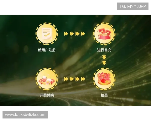 开云注册送彩金最新活动信息，实时更新优惠内容让你不错过每一次福利