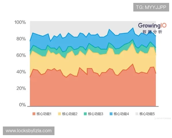 开运体育app下载为用户提供专业的赛事数据分析和预测服务