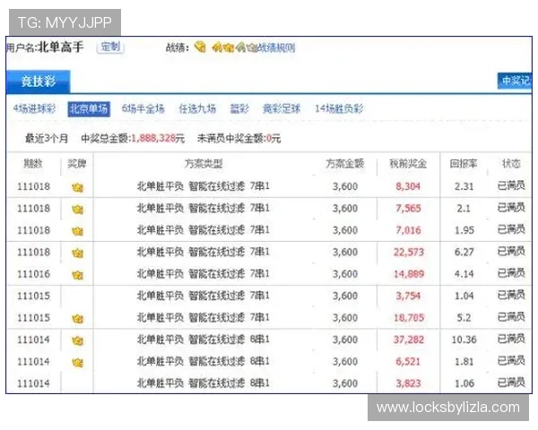 开云彩票多种投注方式详解满足不同玩家的多样化需求 开云彩票多种投注方式详解满足不同玩家的多样化需求